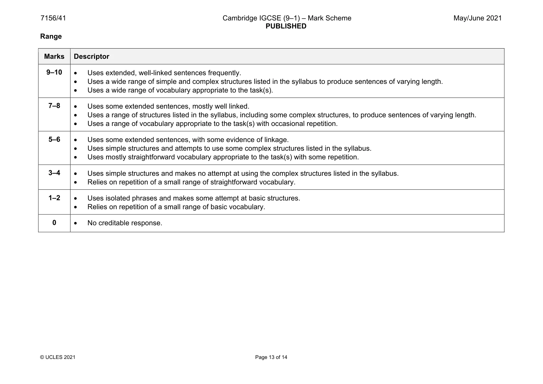 Mark scheme, page 13 of 14