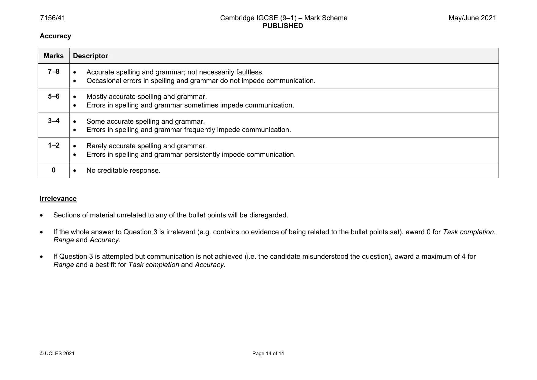 Mark scheme, page 14 of 14