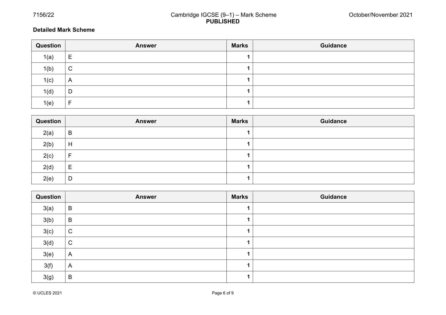 Mark scheme, page 6 of 9