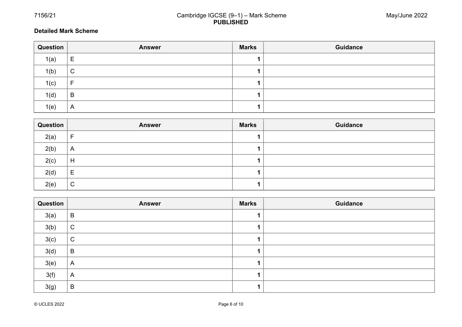 Mark scheme, page 6 of 10