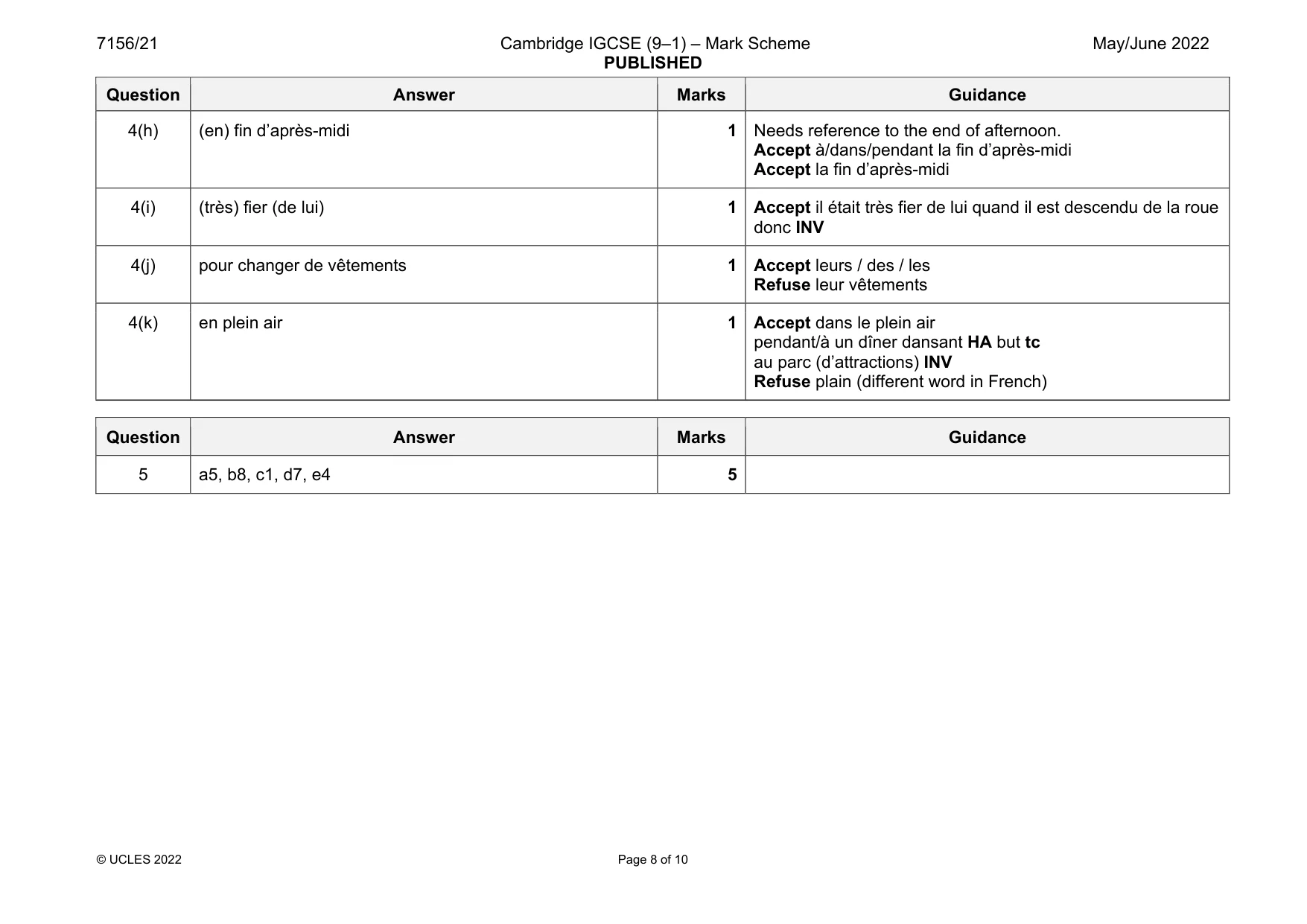 Mark scheme, page 8 of 10
