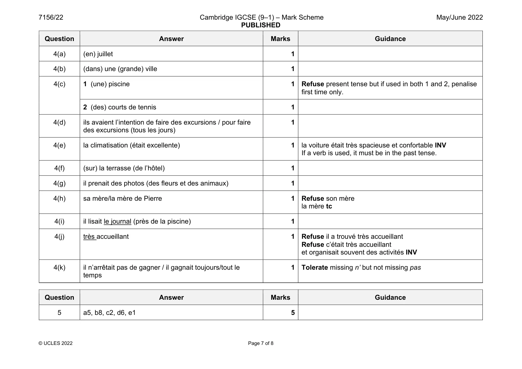 Mark scheme, page 7 of 8