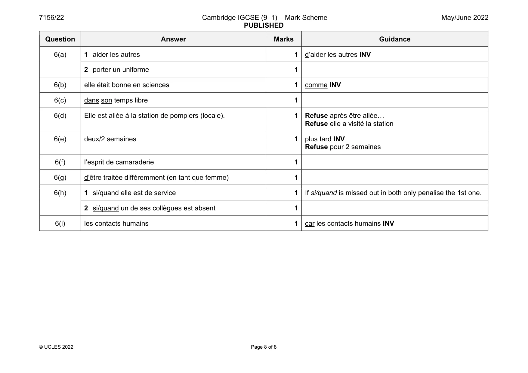 Mark scheme, page 8 of 8