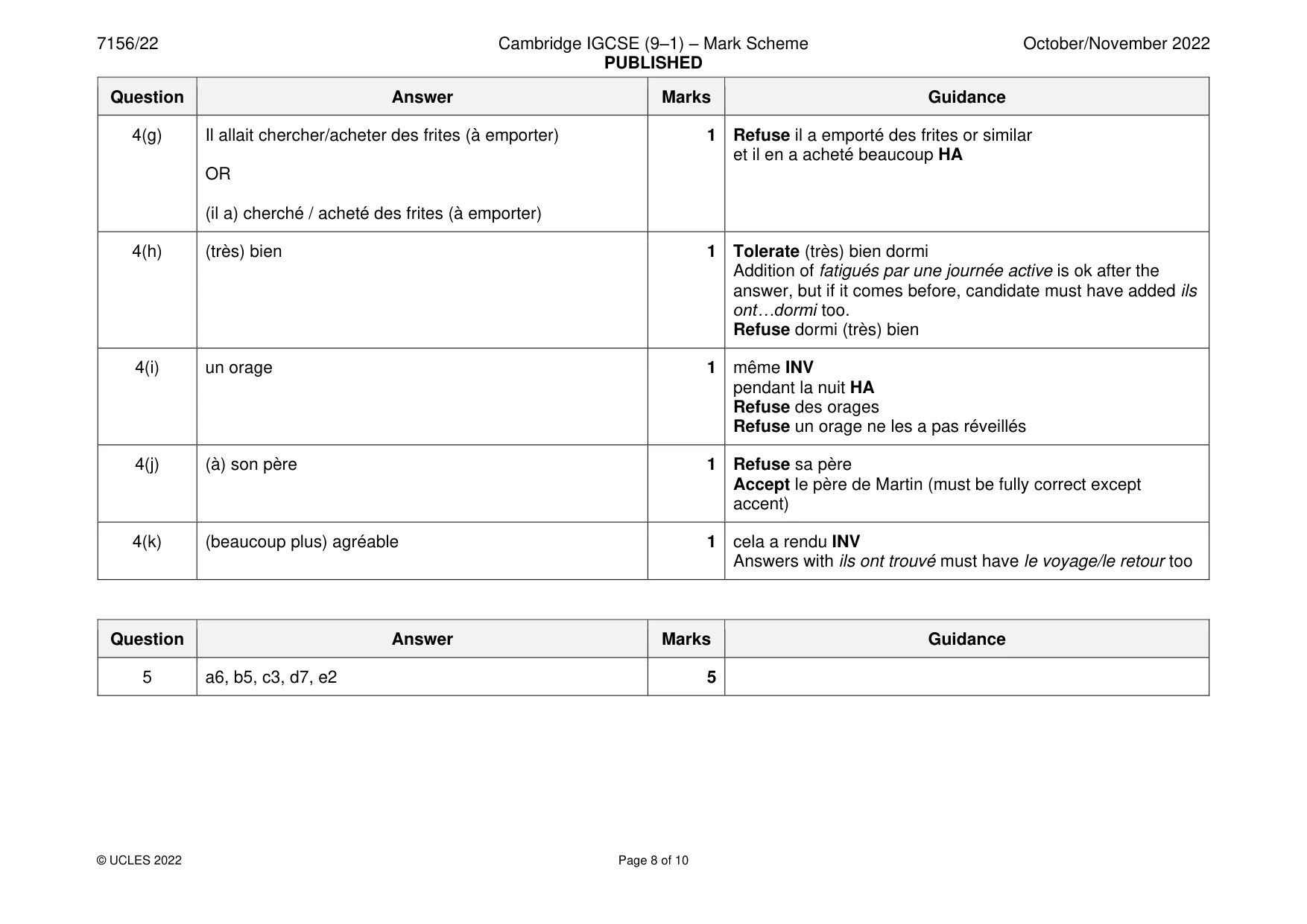 Mark scheme, page 8 of 10