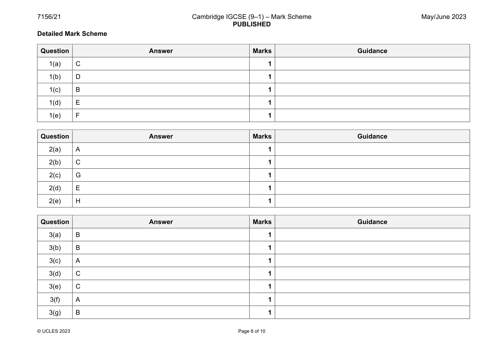 Mark scheme, page 6 of 10