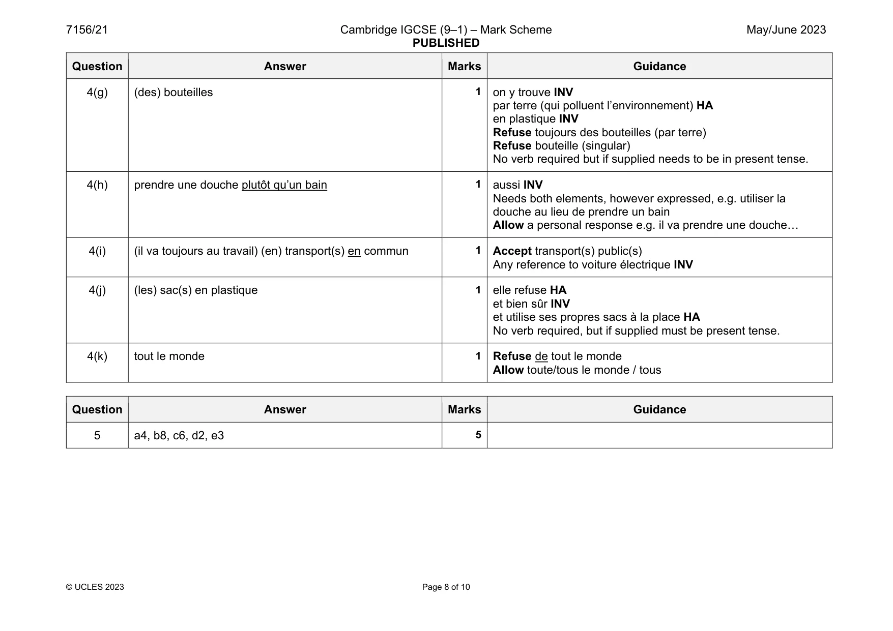 Mark scheme, page 8 of 10