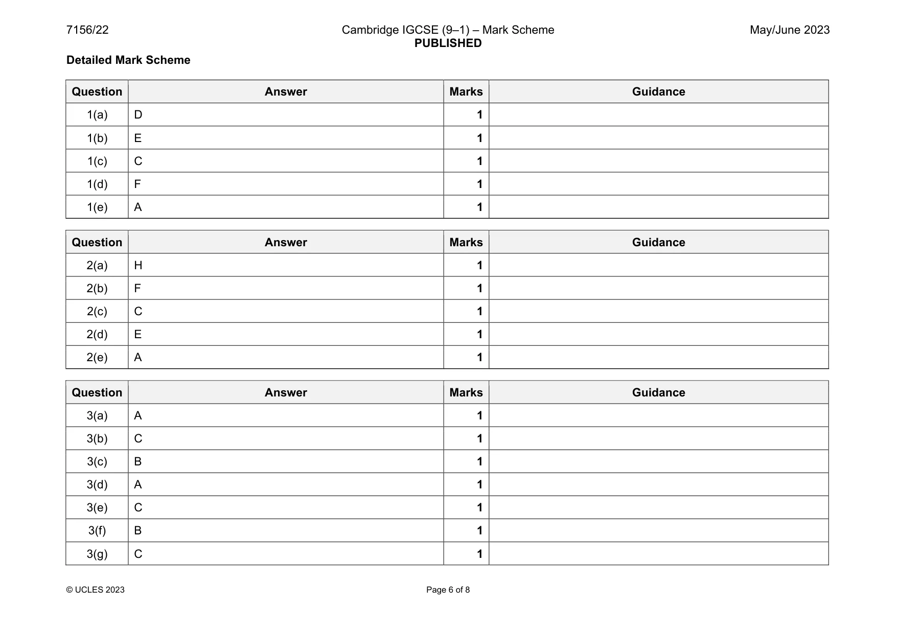 Mark scheme, page 6 of 8