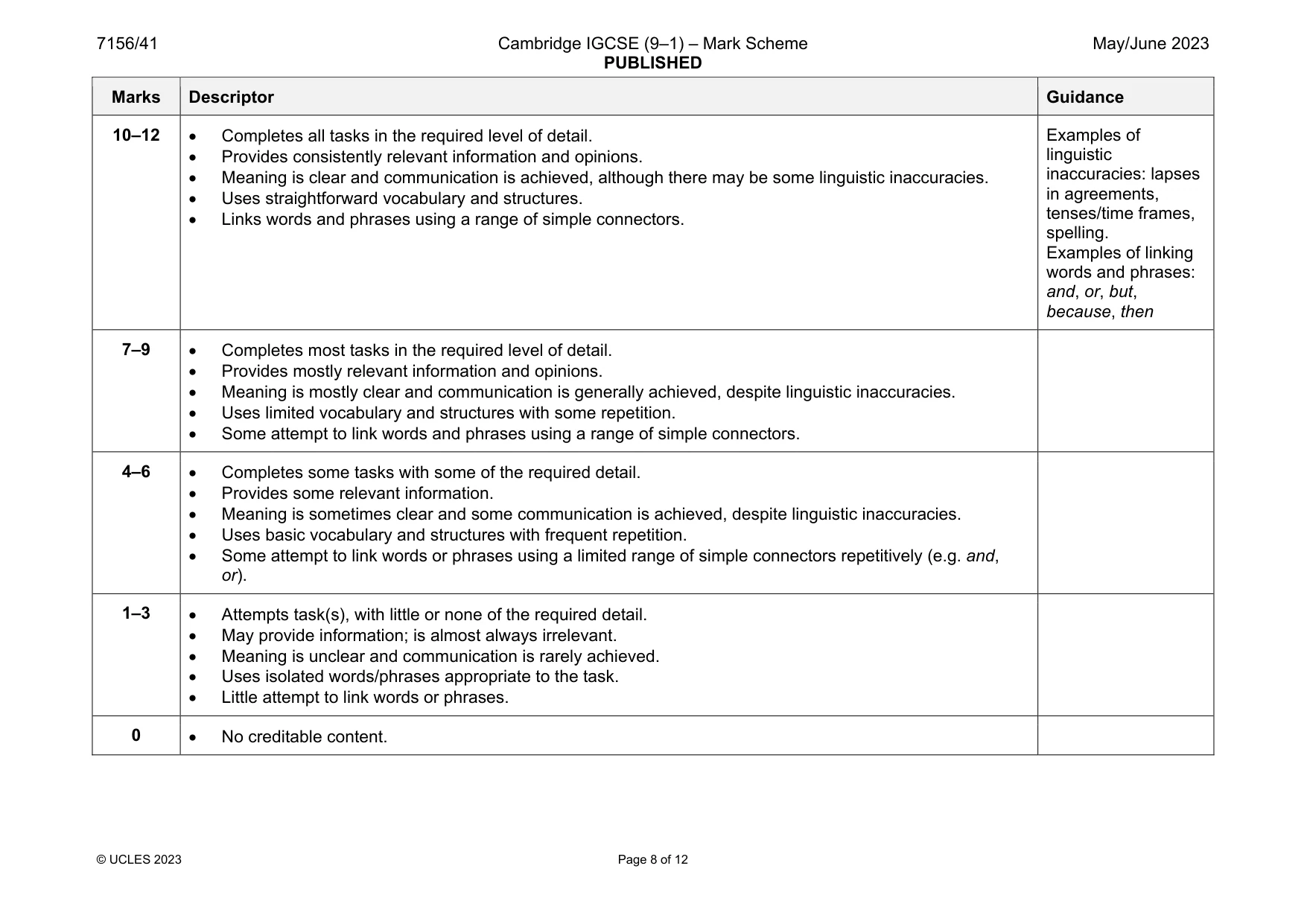 Mark scheme, page 8 of 12