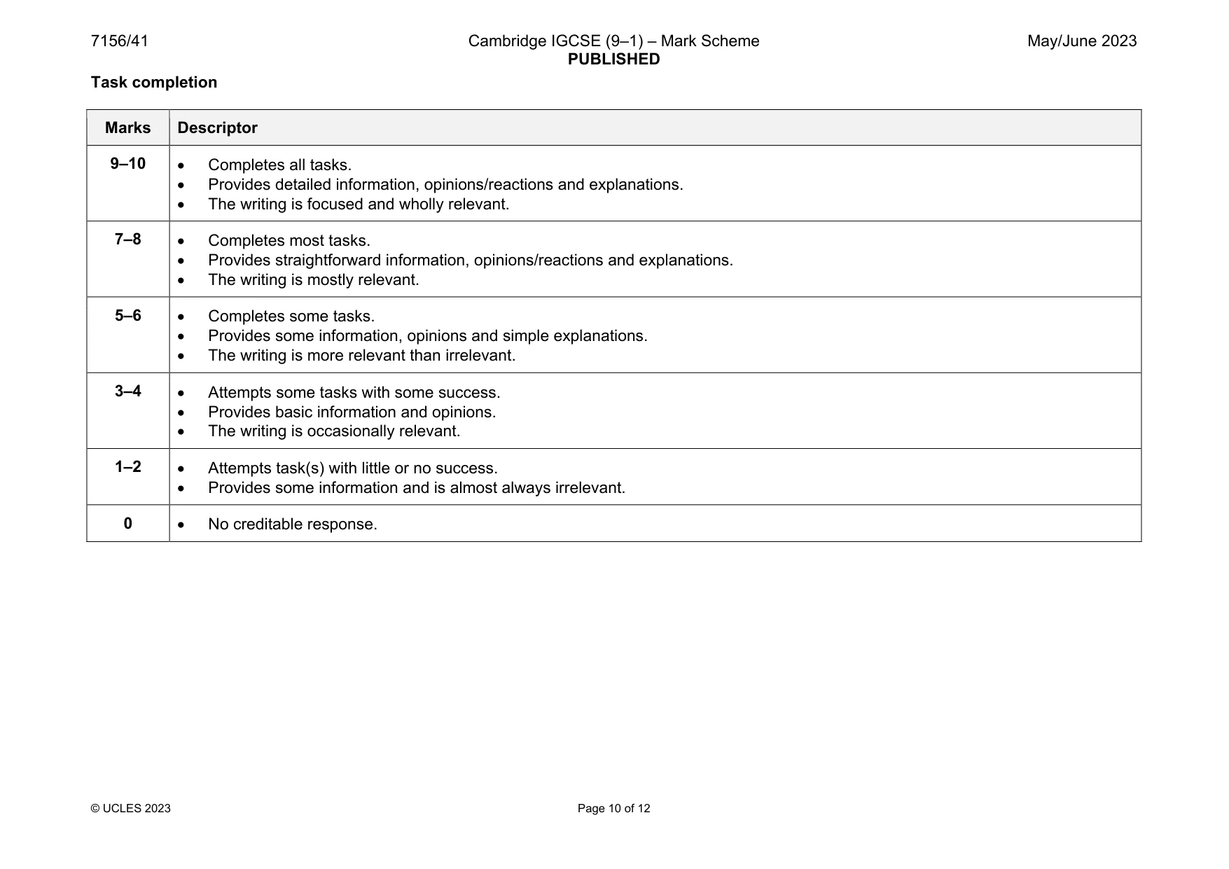 Mark scheme, page 10 of 12