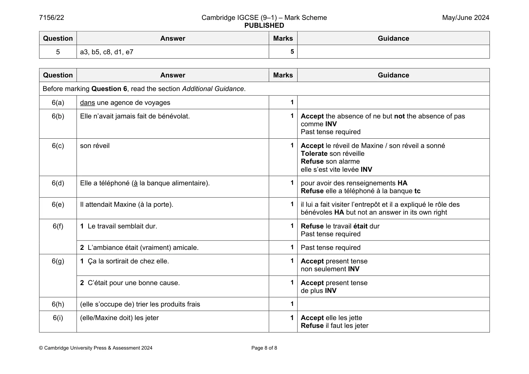Mark scheme, page 8 of 8