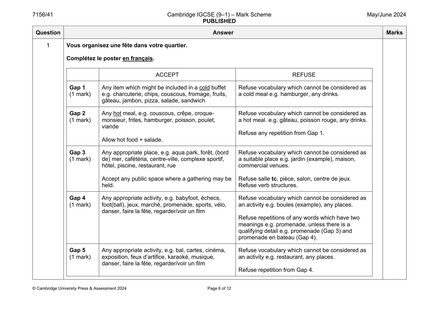 Mark scheme, page 6 of 12
