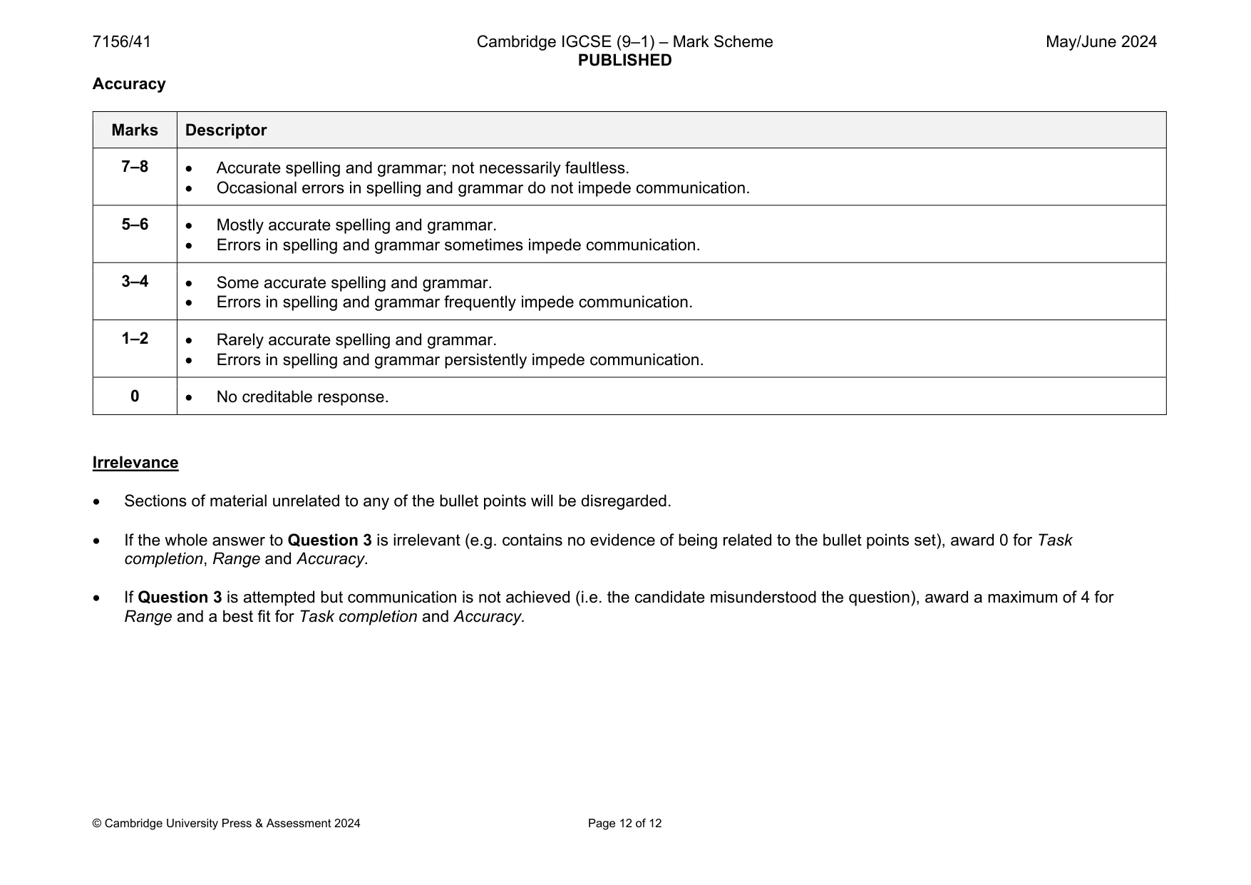Mark scheme, page 12 of 12