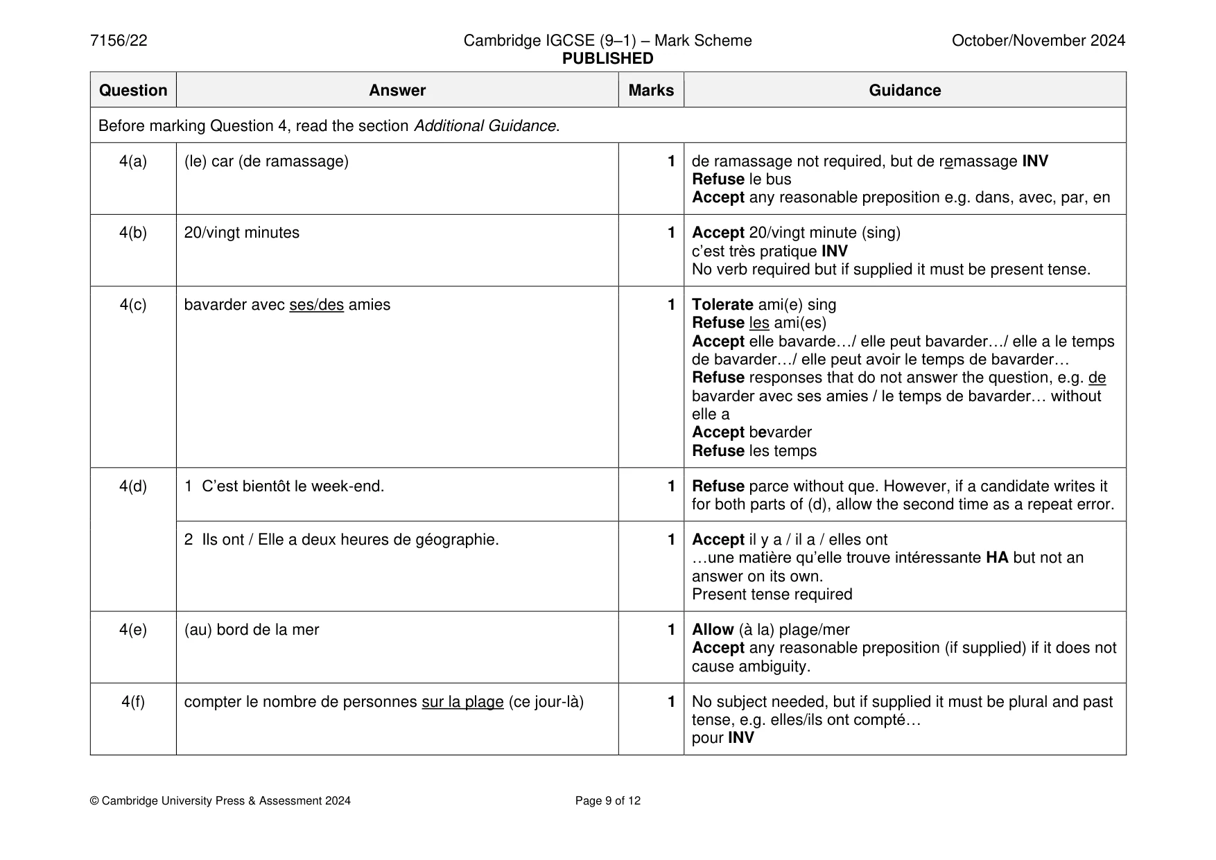 Mark scheme, page 9 of 12