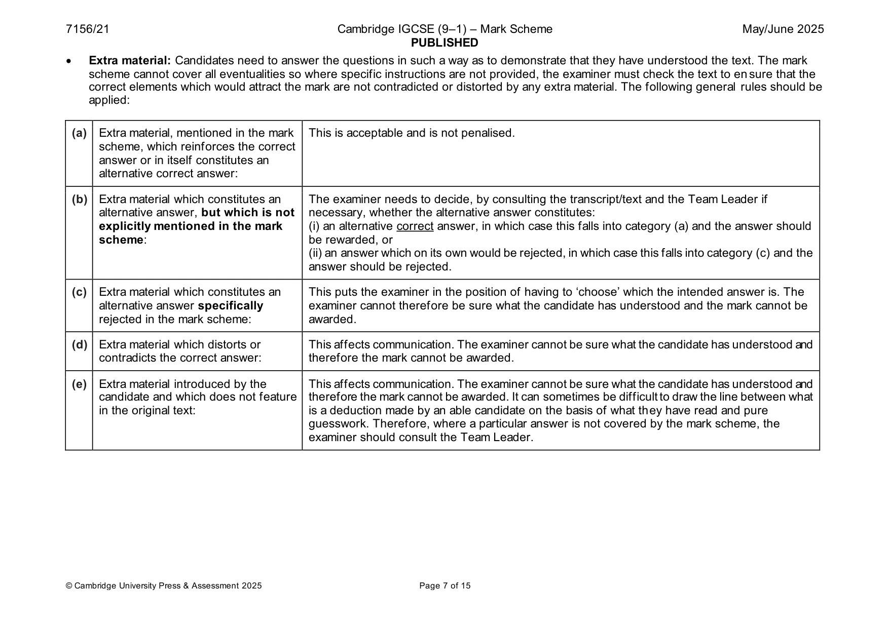 Mark scheme, page 7 of 15