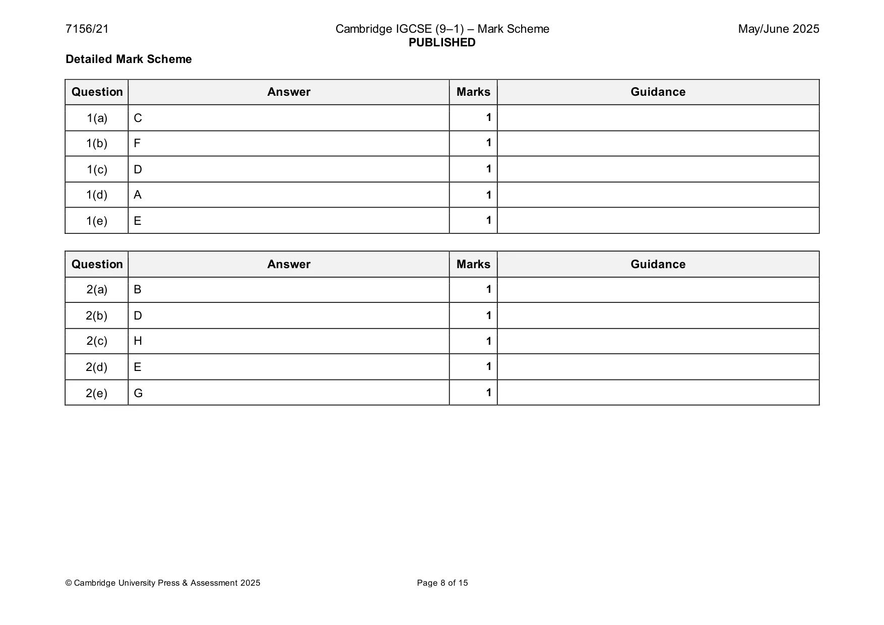 Mark scheme, page 8 of 15
