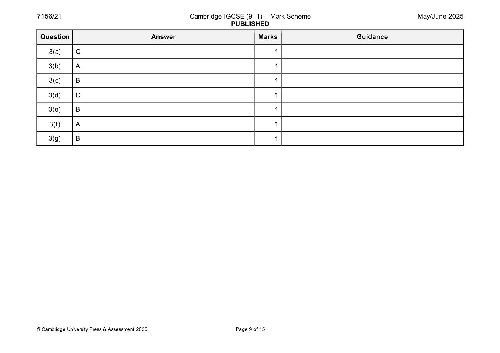 Mark scheme, page 9 of 15