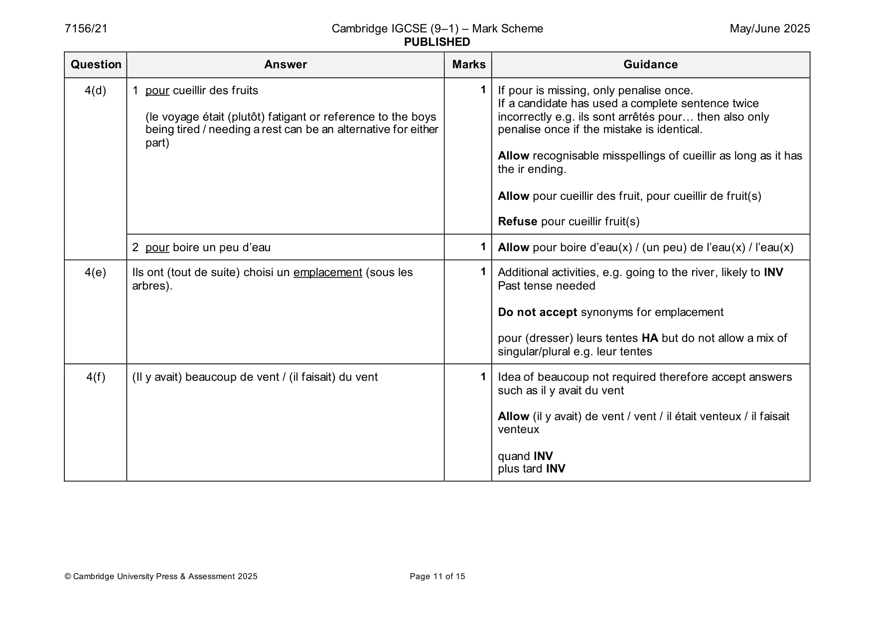 Mark scheme, page 11 of 15