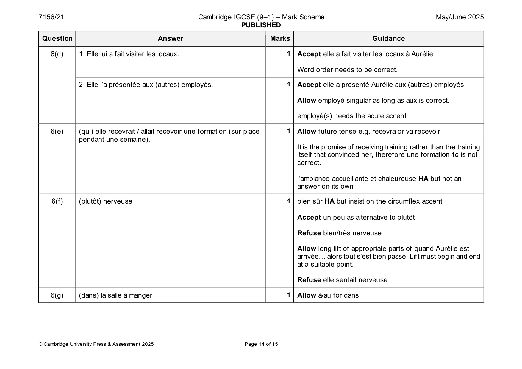 Mark scheme, page 14 of 15