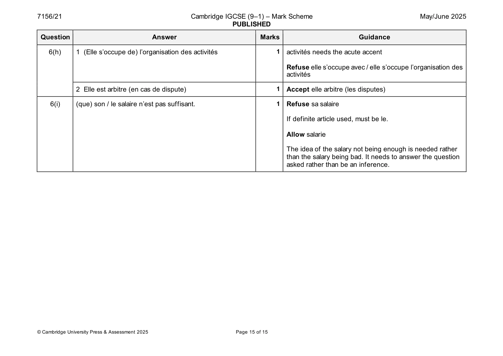 Mark scheme, page 15 of 15