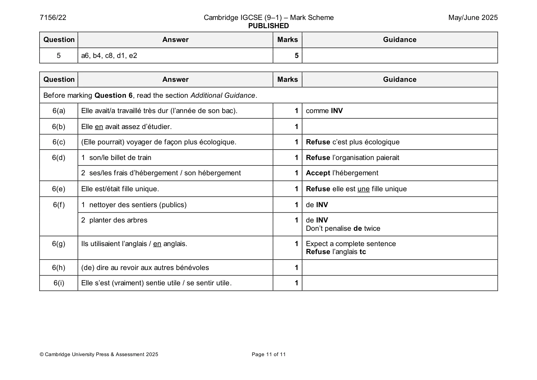 Mark scheme, page 11 of 11