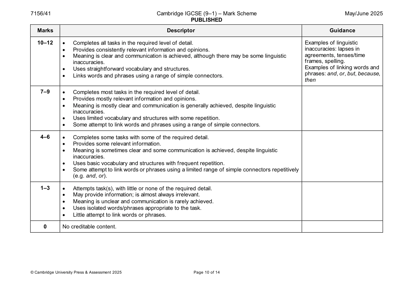 Mark scheme, page 10 of 14