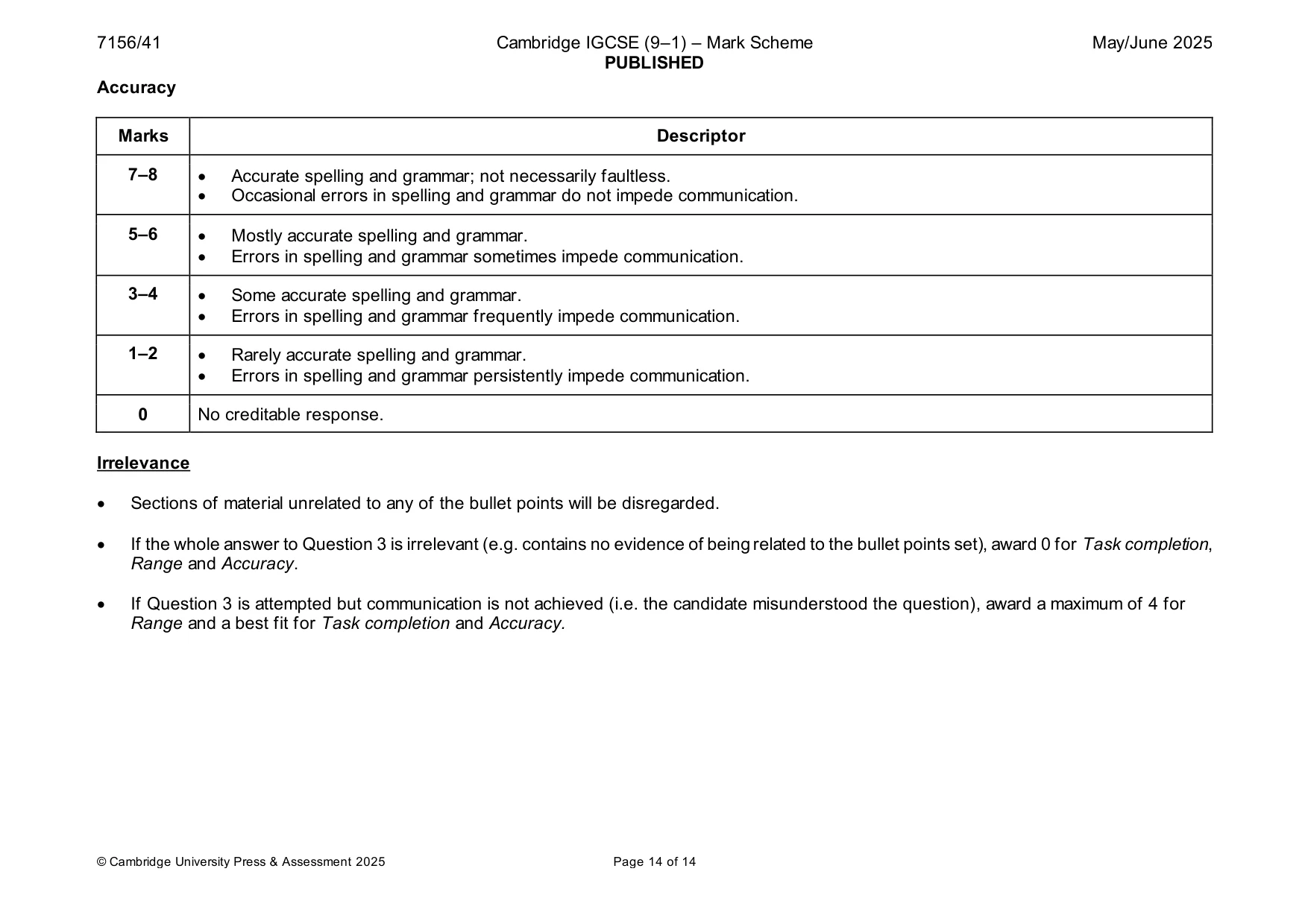 Mark scheme, page 14 of 14