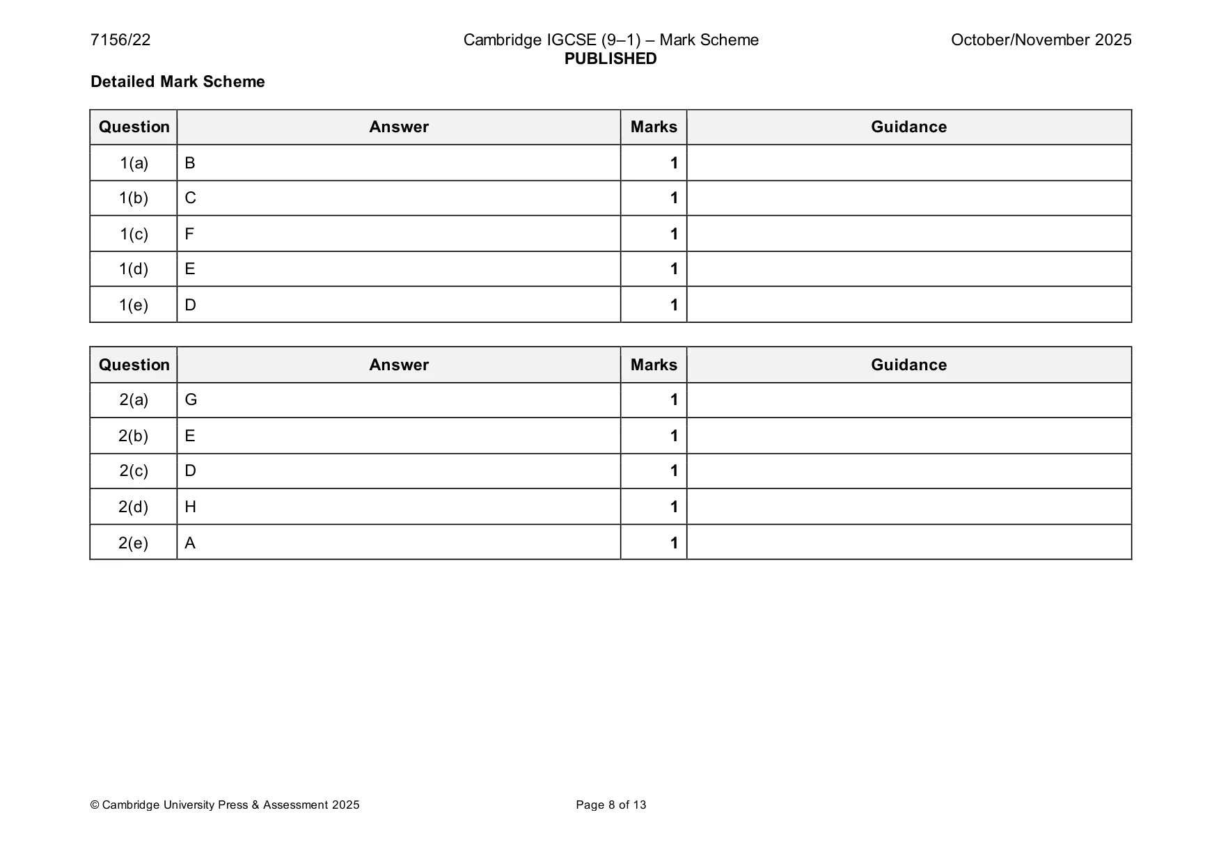 Mark scheme, page 8 of 13