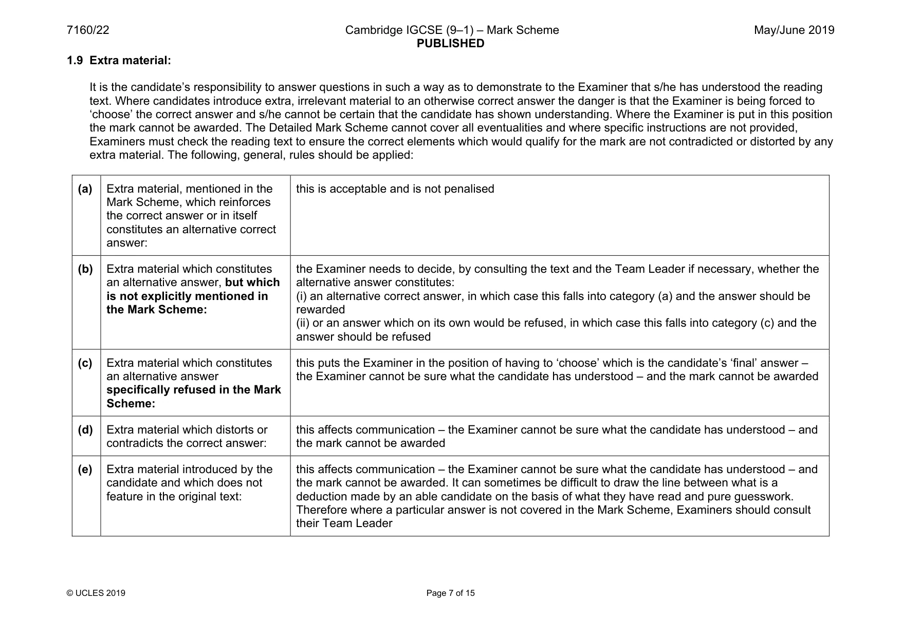 Mark scheme, page 7 of 15