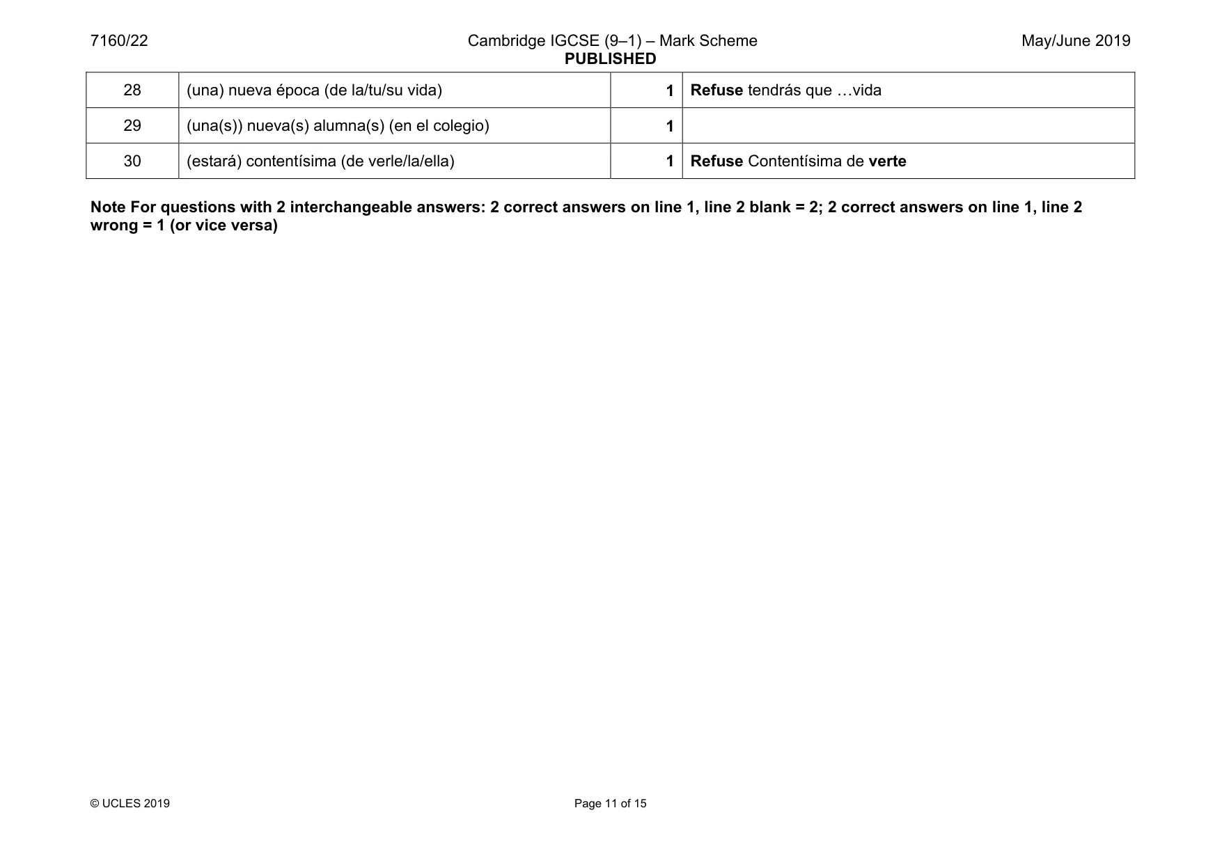 Mark scheme, page 11 of 15