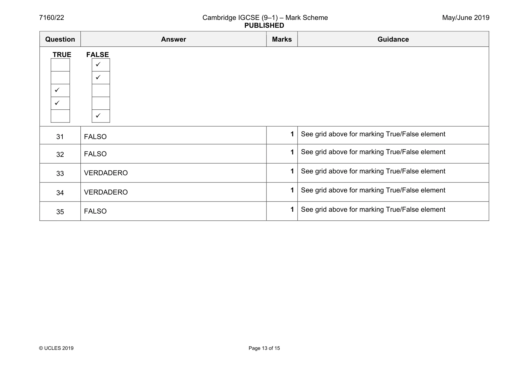 Mark scheme, page 13 of 15