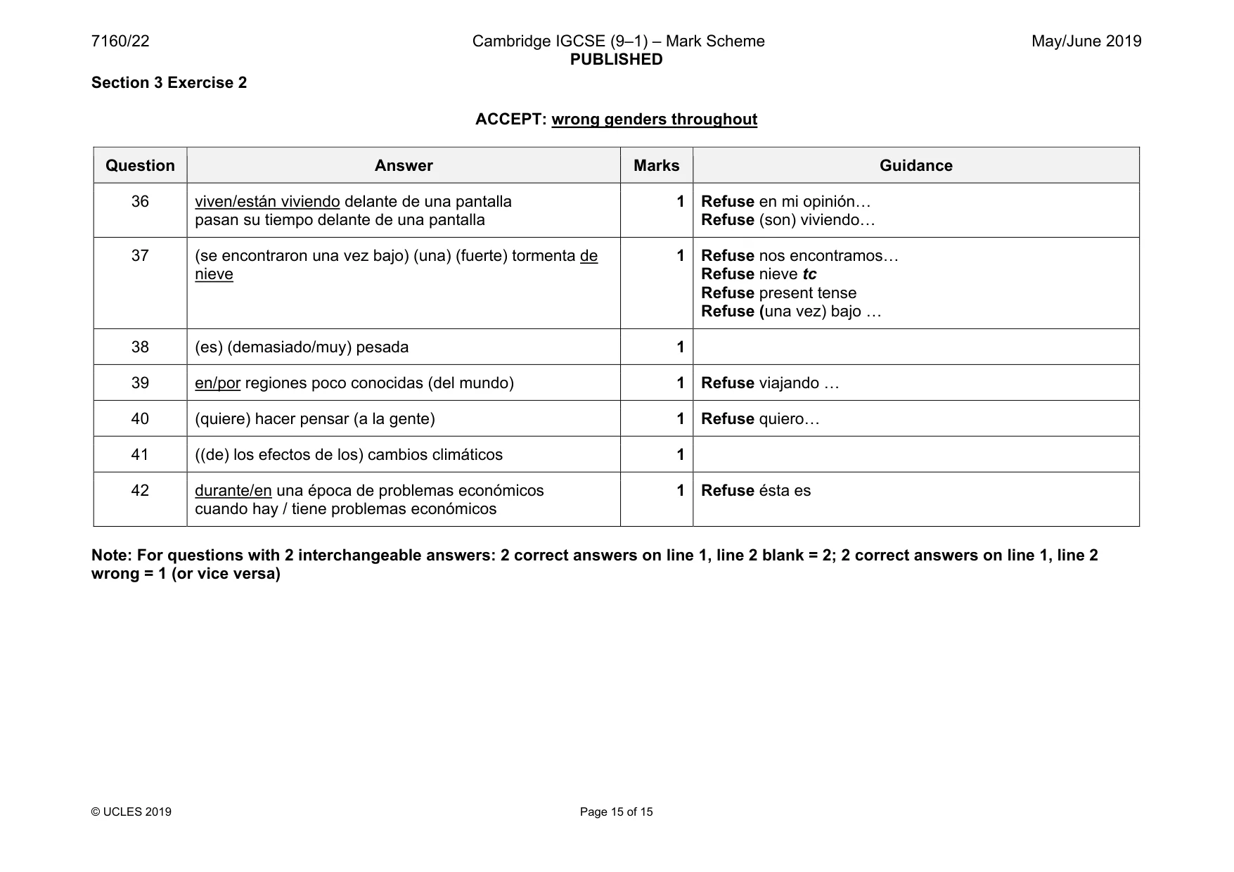 Mark scheme, page 15 of 15