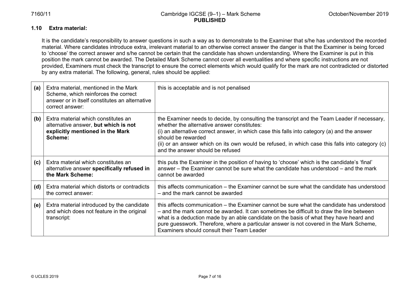 Mark scheme, page 7 of 16