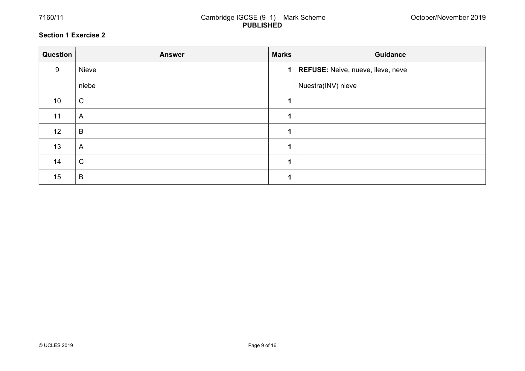 Mark scheme, page 9 of 16