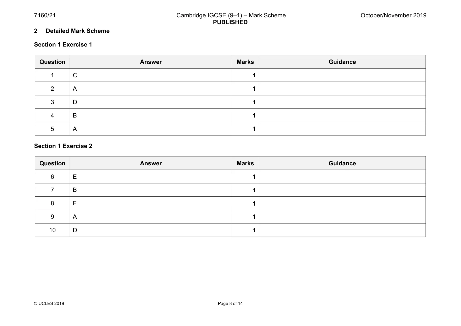 Mark scheme, page 8 of 14