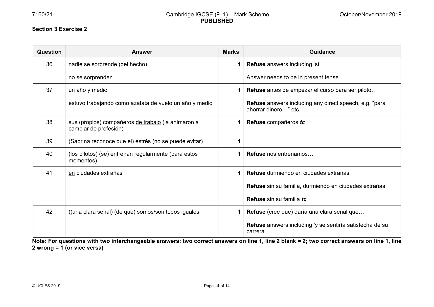 Mark scheme, page 14 of 14