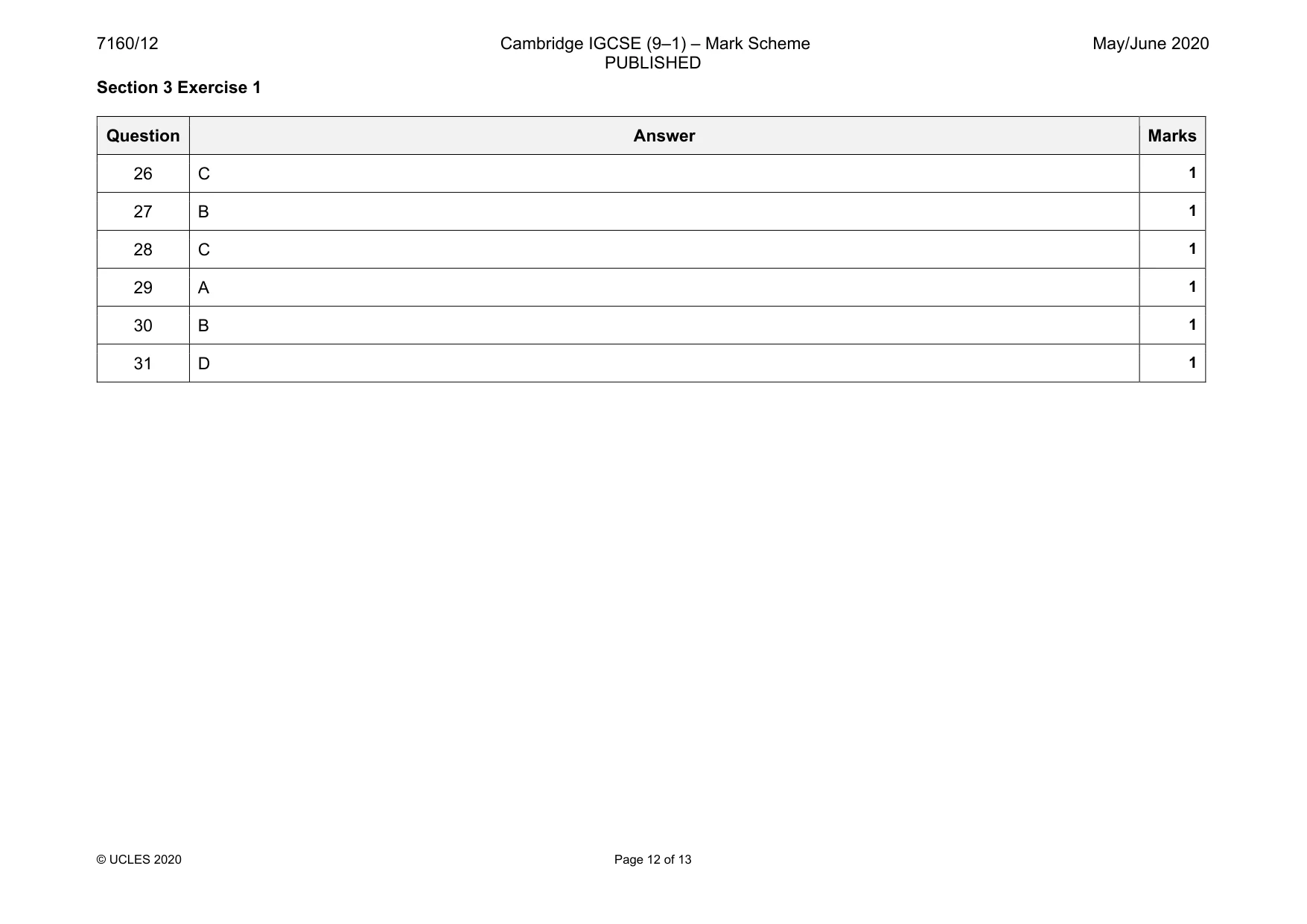Mark scheme, page 12 of 13