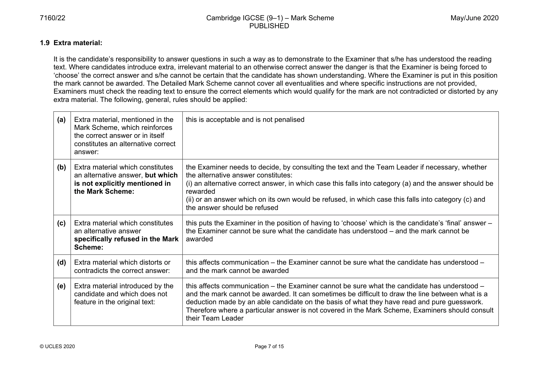 Mark scheme, page 7 of 15