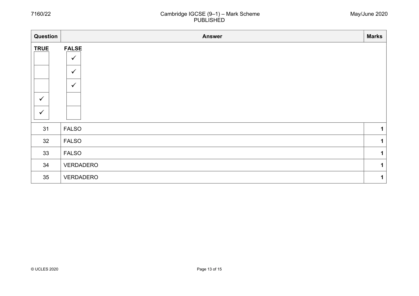 Mark scheme, page 13 of 15