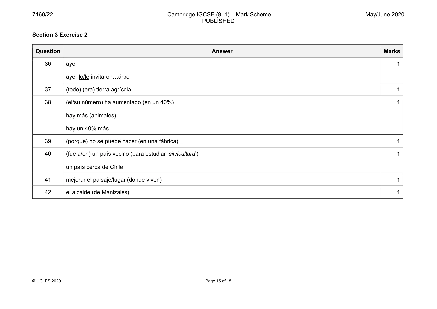 Mark scheme, page 15 of 15