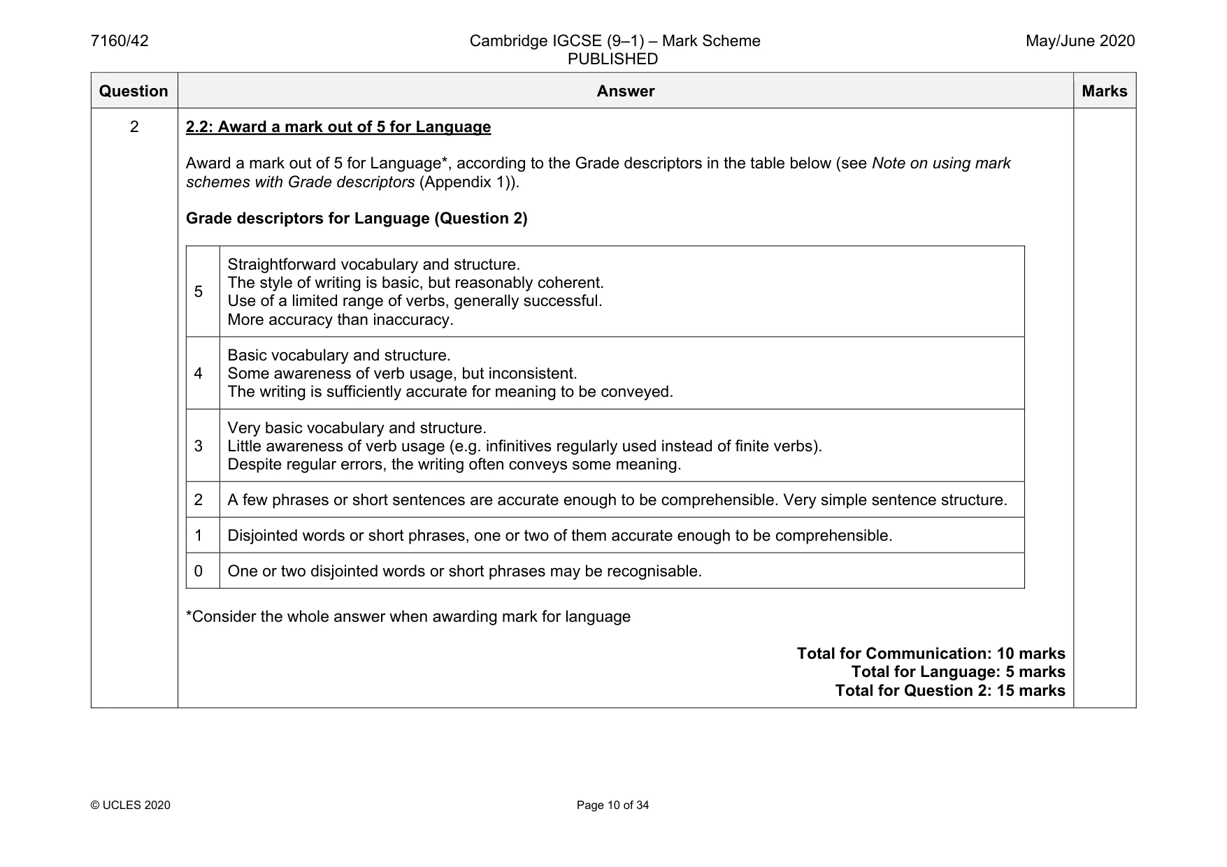 Mark scheme, page 10 of 34
