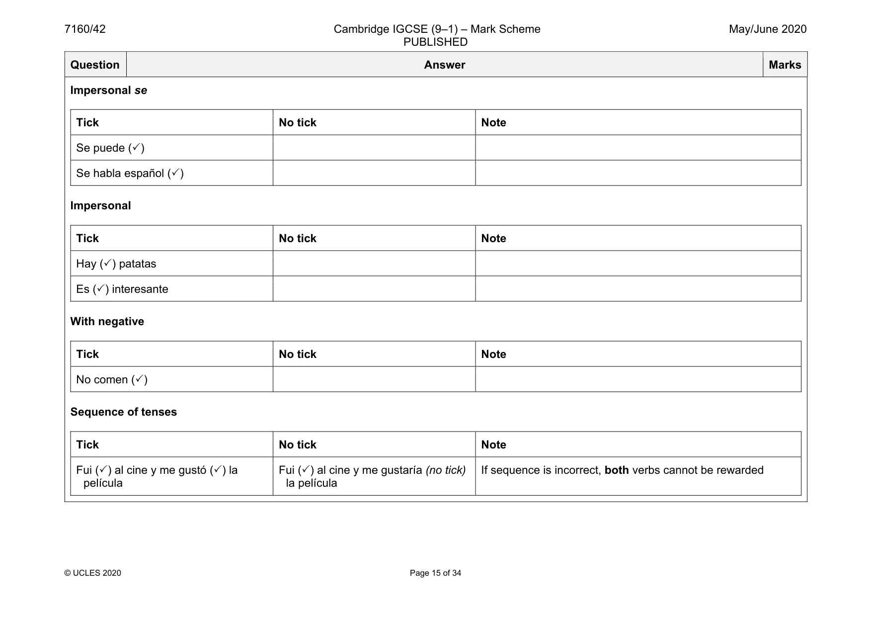 Mark scheme, page 15 of 34