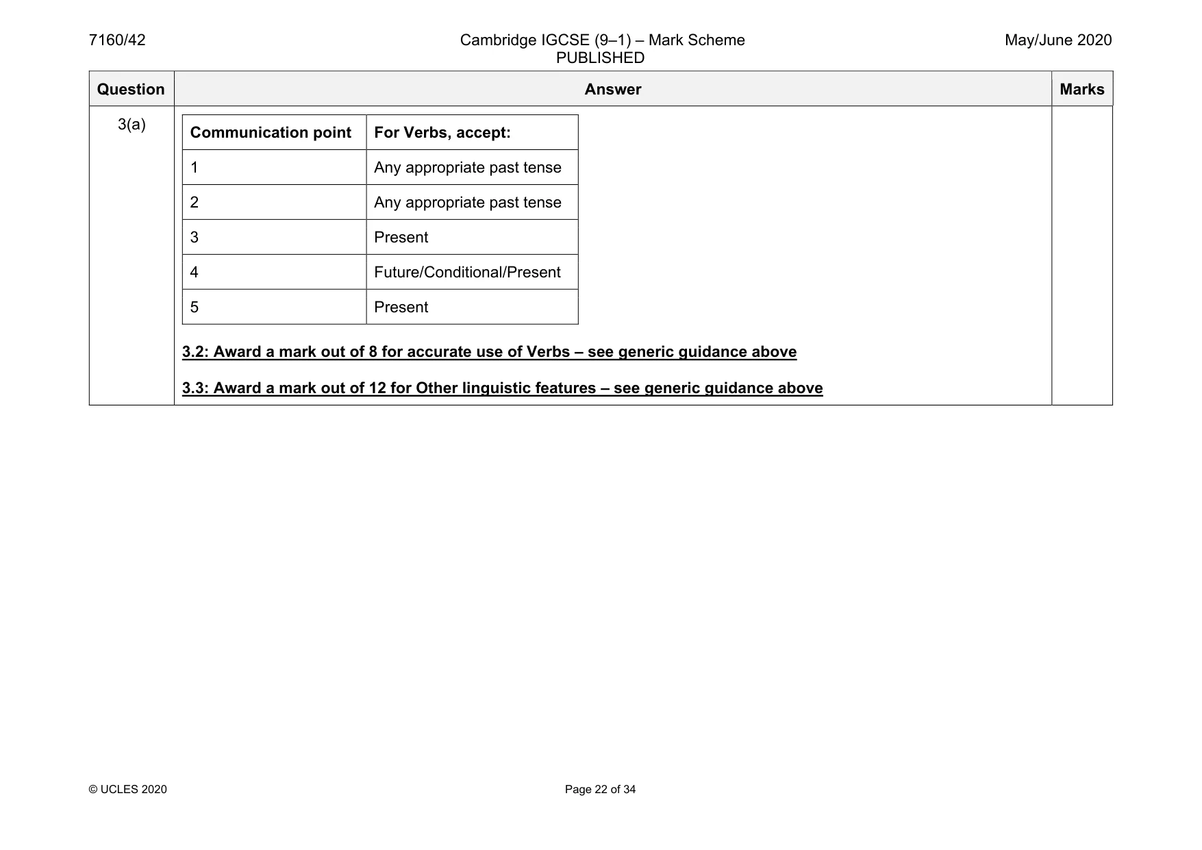 Mark scheme, page 22 of 34