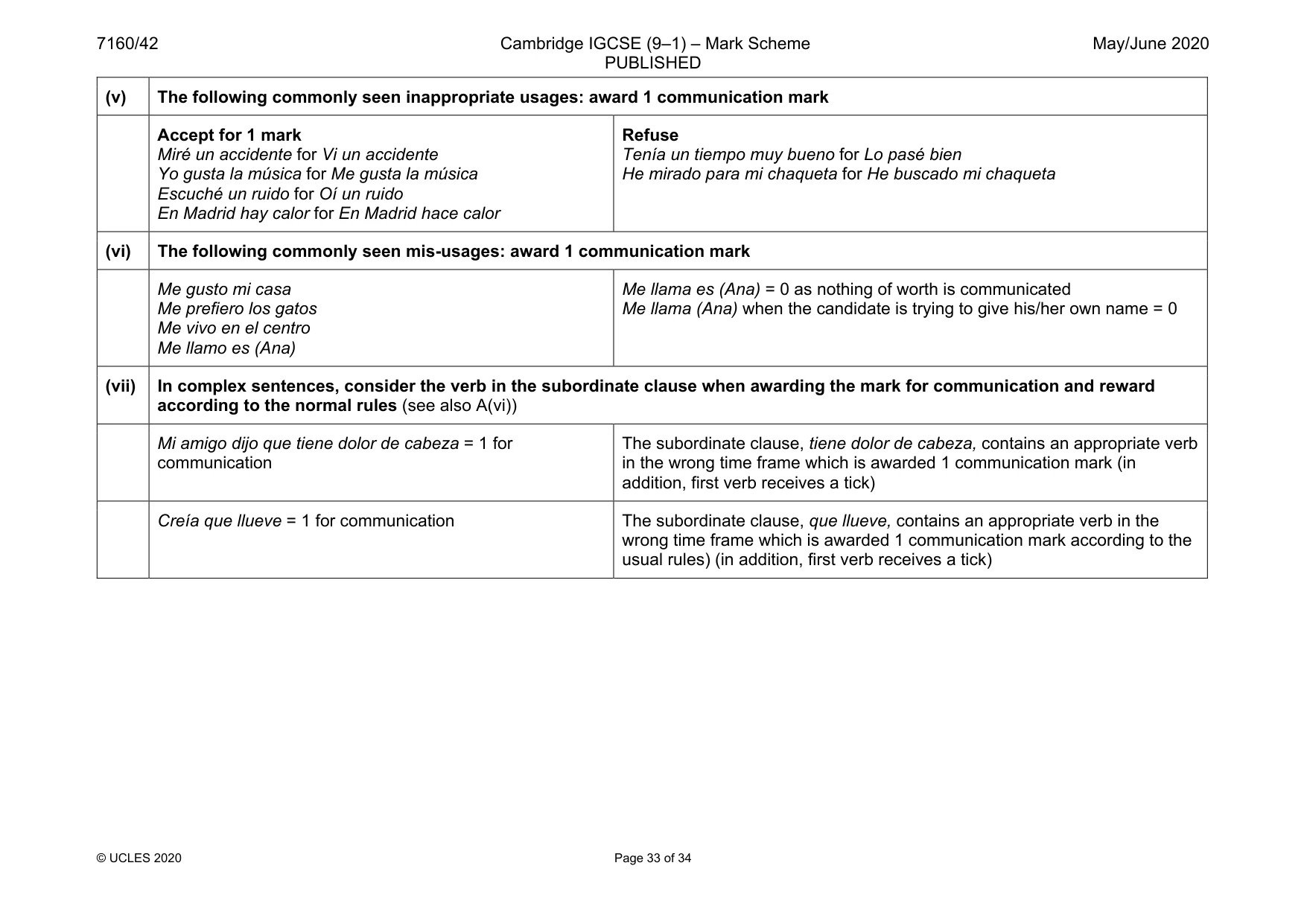 Mark scheme, page 33 of 34