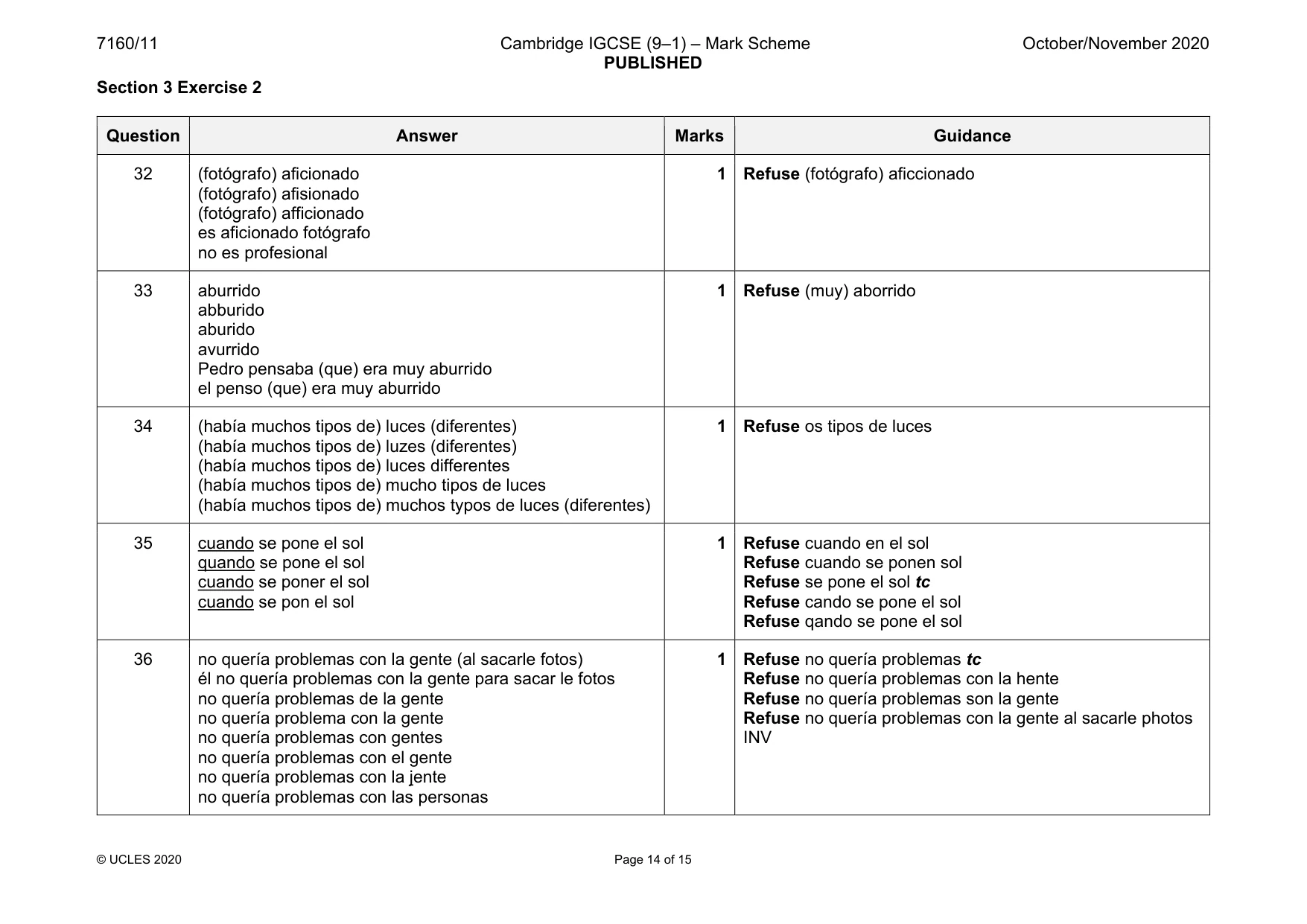 Mark scheme, page 14 of 15