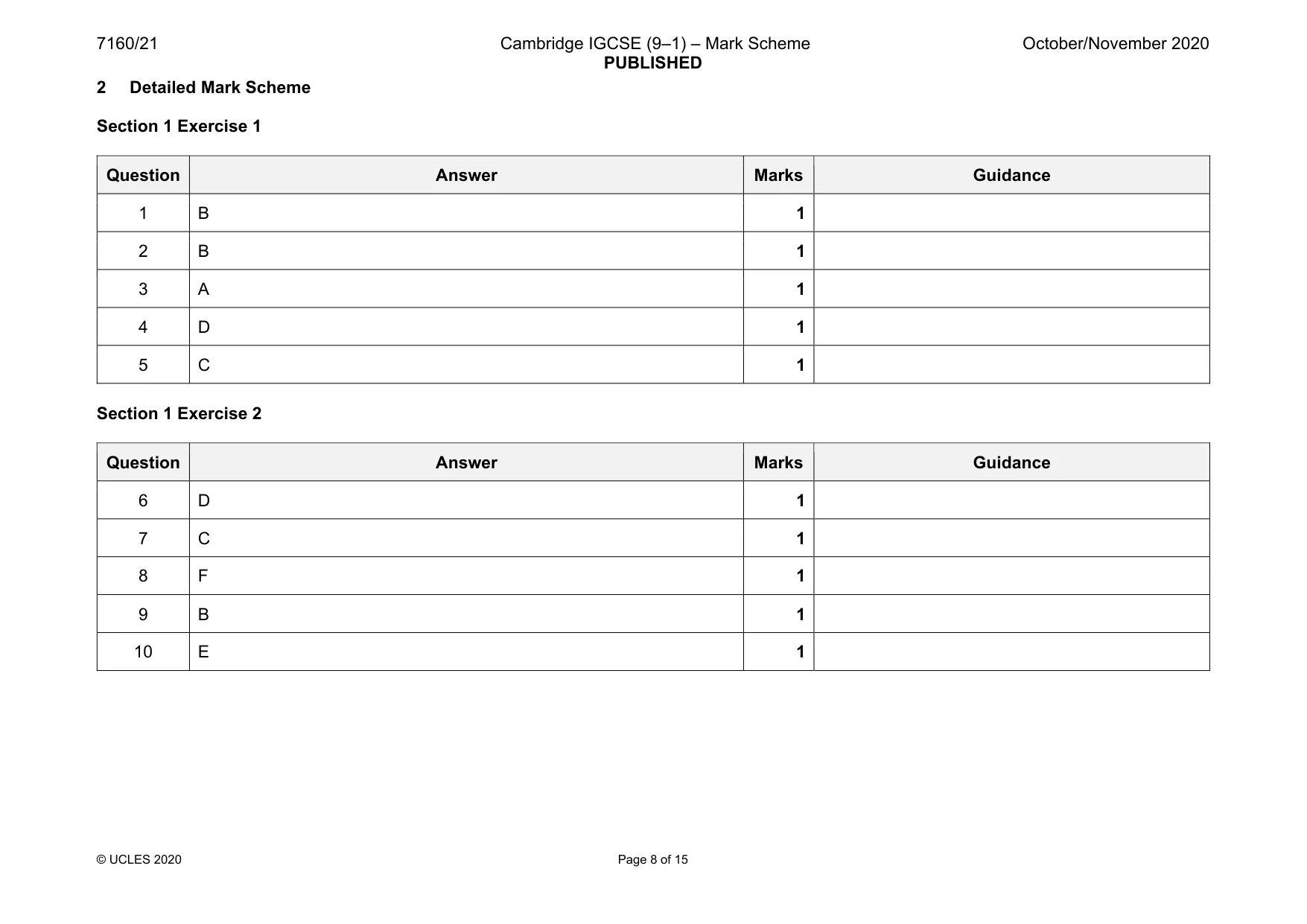 Mark scheme, page 8 of 15