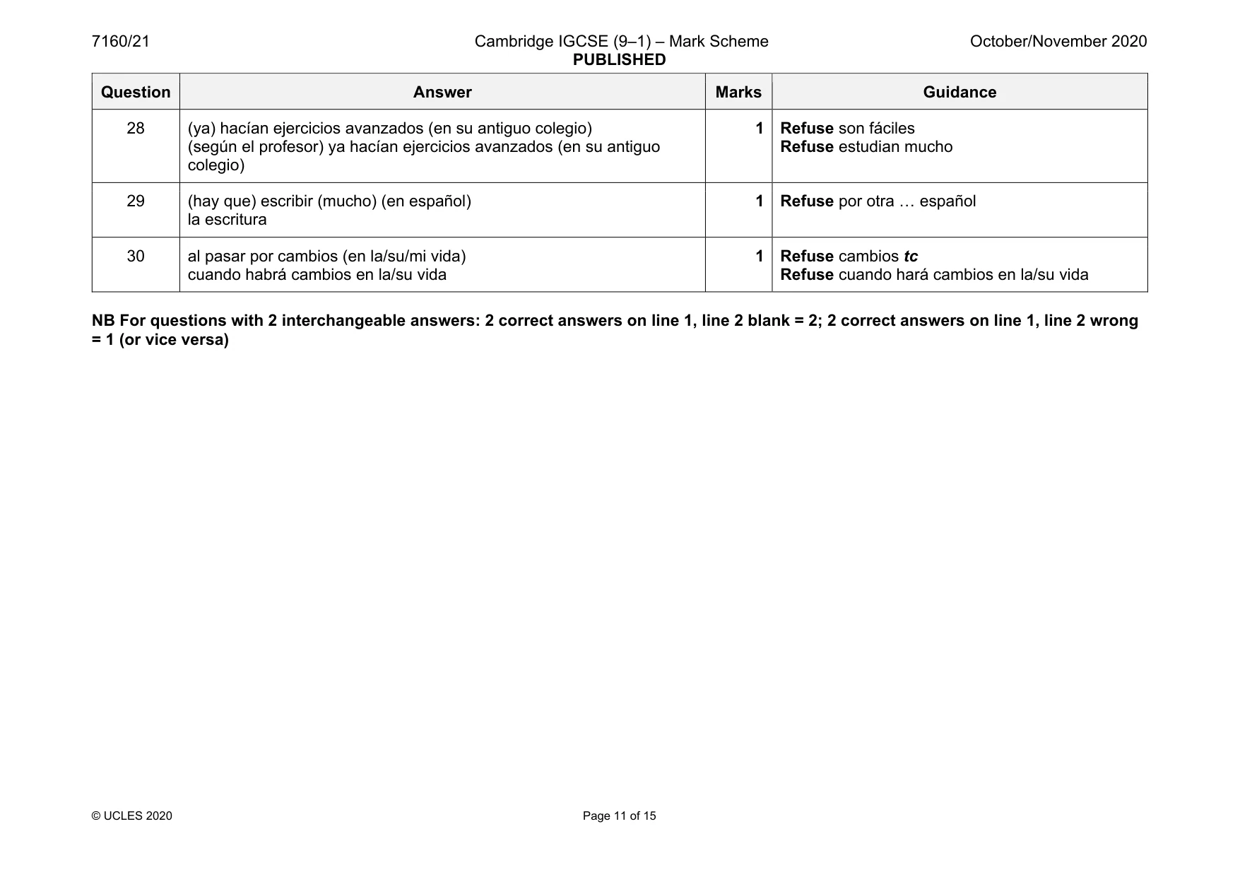 Mark scheme, page 11 of 15