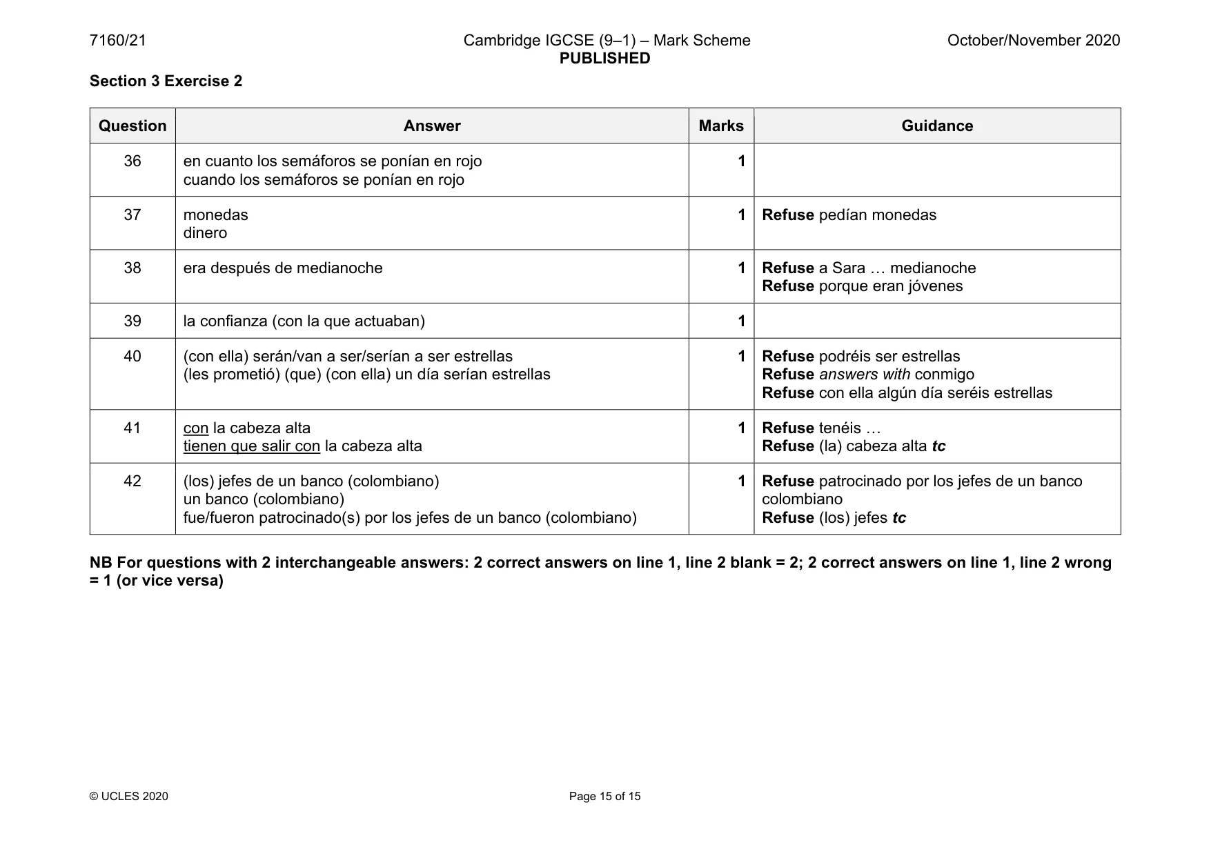 Mark scheme, page 15 of 15
