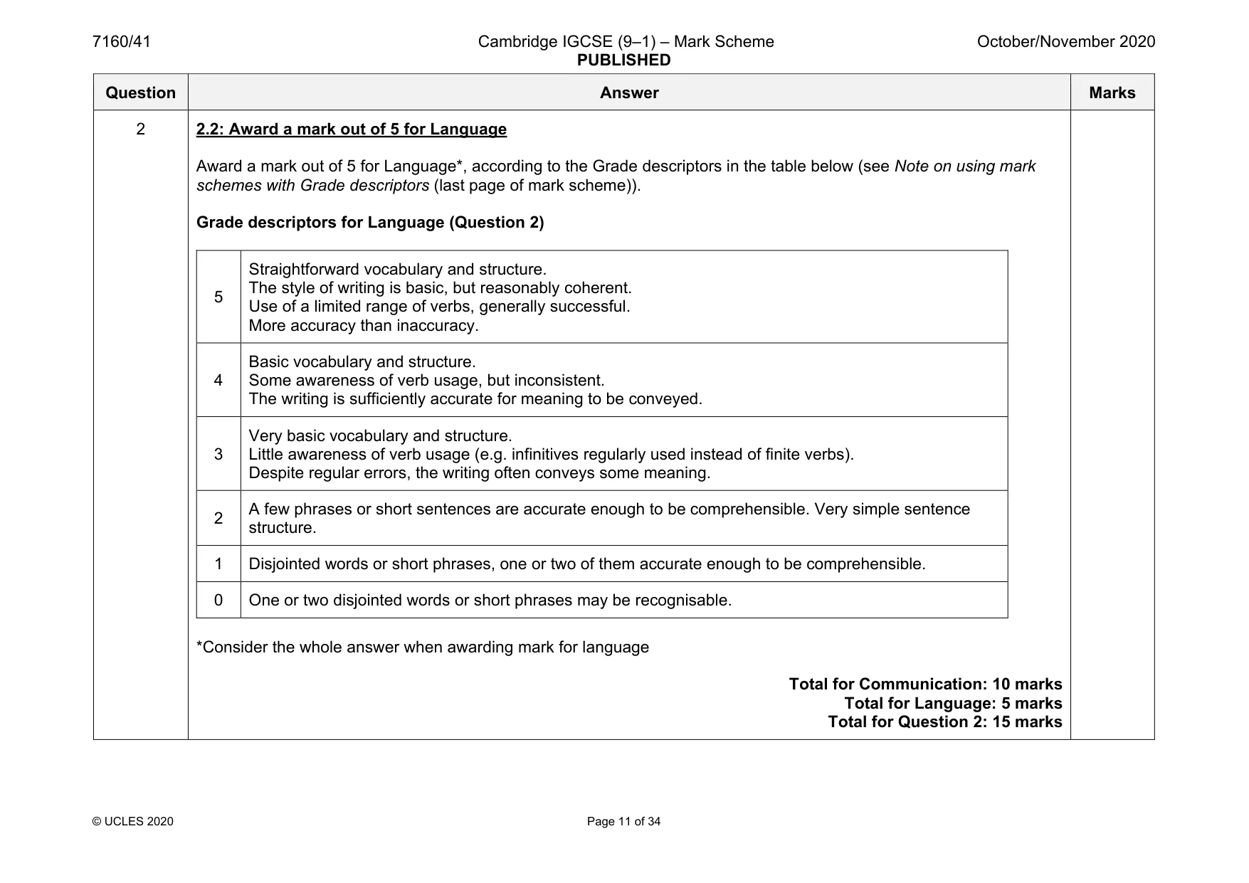 Mark scheme, page 11 of 34