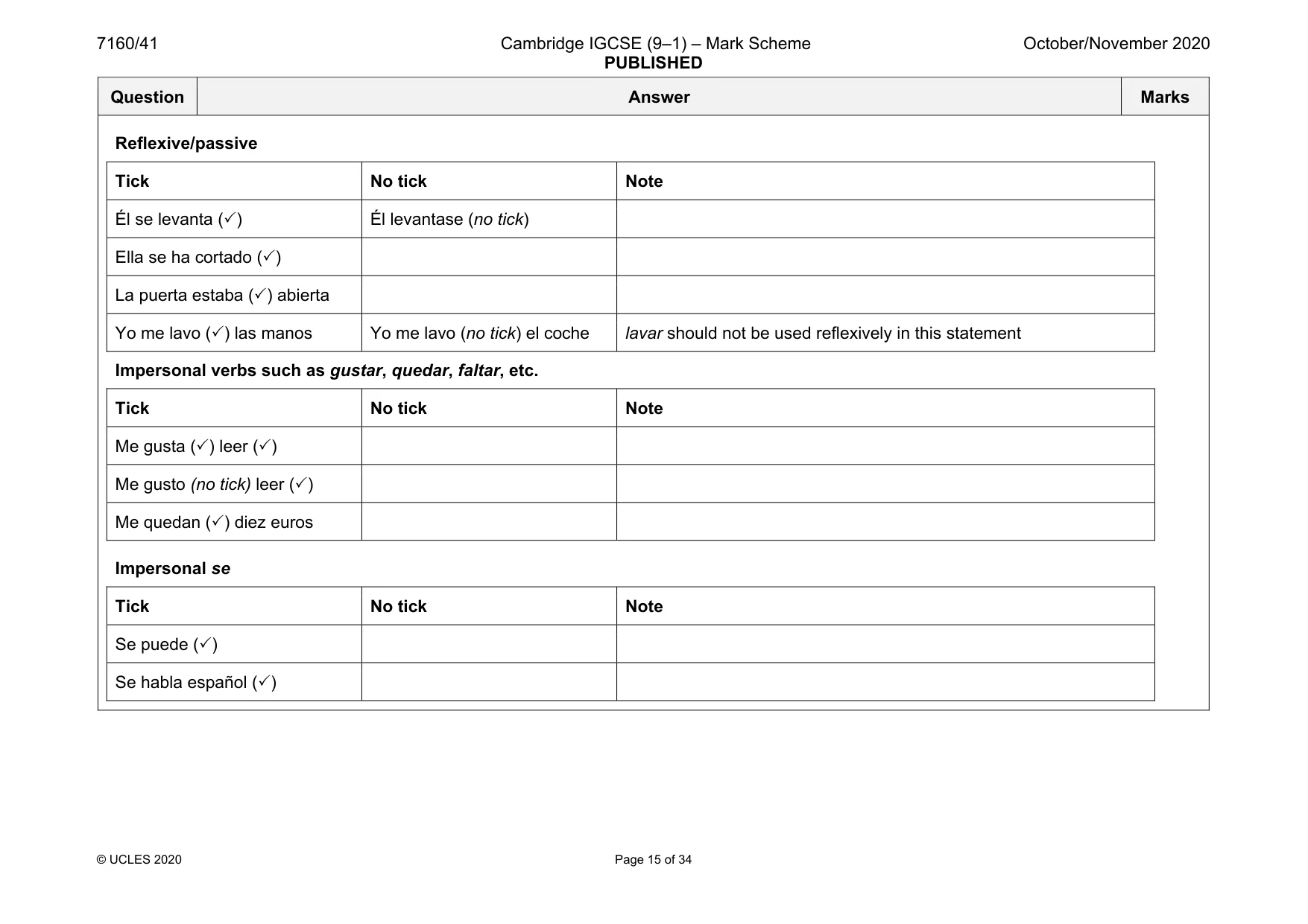 Mark scheme, page 15 of 34