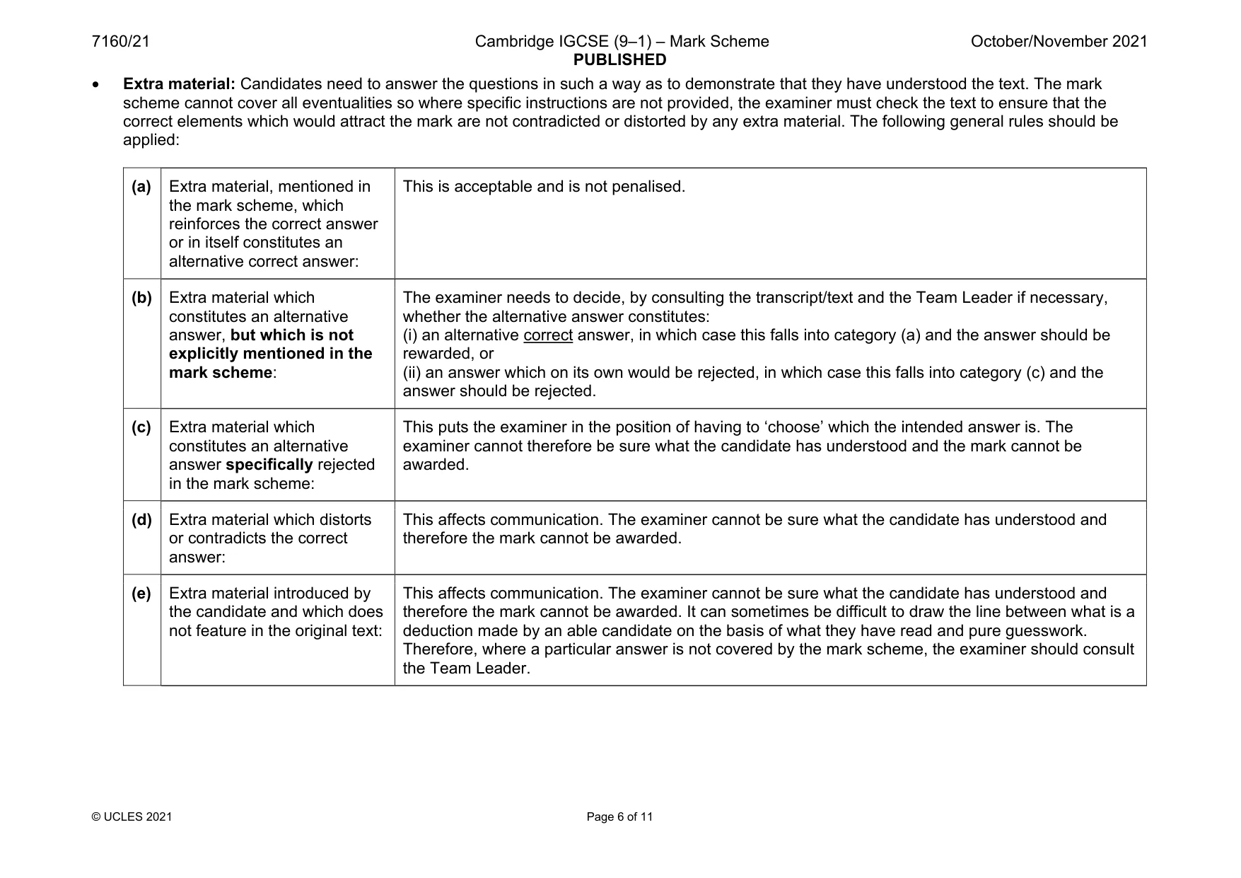Mark scheme, page 6 of 11